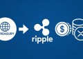 GTreasury Management Start Bij Ripple: Groot Effect Op De XRP Koers Verwacht?