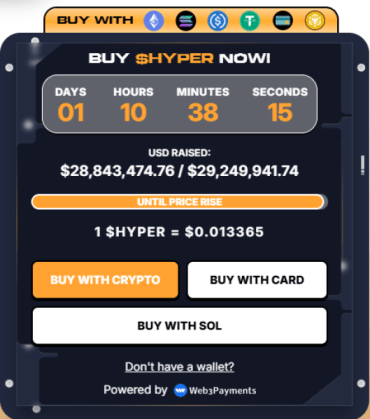 $HYPER’s presale numbers.