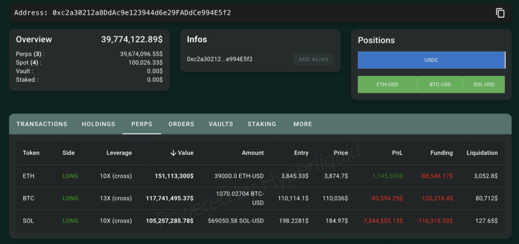 暗号資産トレーダーのロングポジション