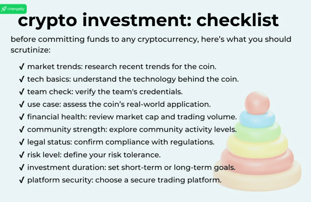 Jak vybrat krypto projekt pro investici