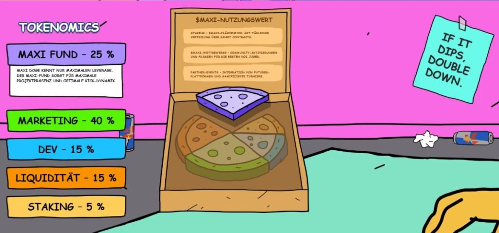 Warum Trader Maxi Doge aktuell spannender finden als Dogecoin