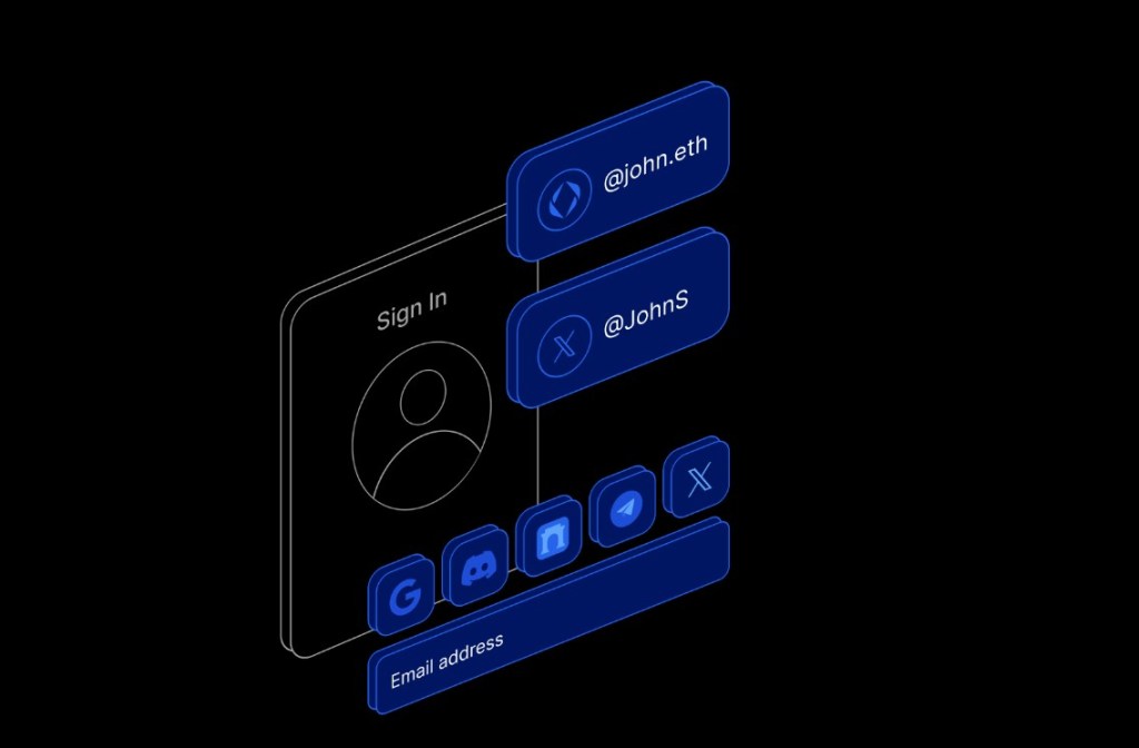 Trustless Self-Custodial Trading