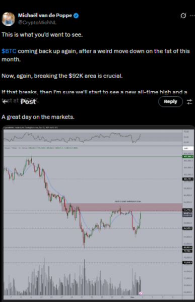 This is what you'd want to see. $BTC coming back up again, after a weird move down on the 1st of this month.