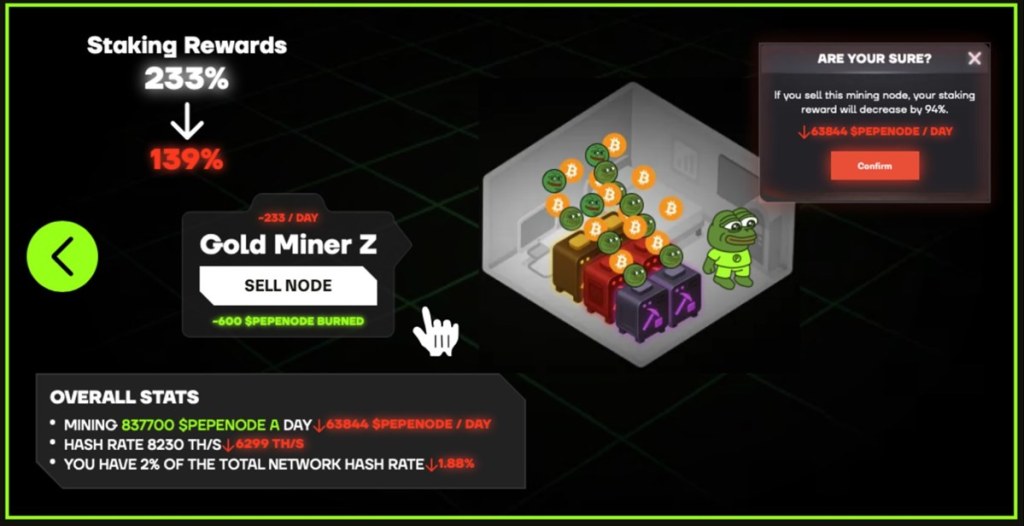 Why Meme Coins Are Positioned as the Top Rewards