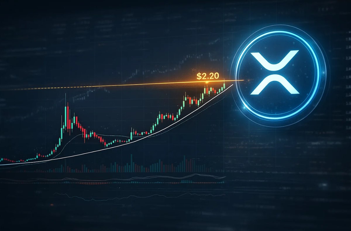 XRPは激しい値動きの準備段階にあるのか――上にも下にも大きく動く可能性