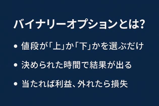 バイナリーオプションとは