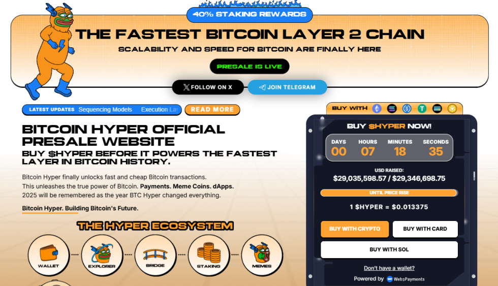 Kā Bitcoin Hyper risina veiktspējas un programmējamības jautājumus