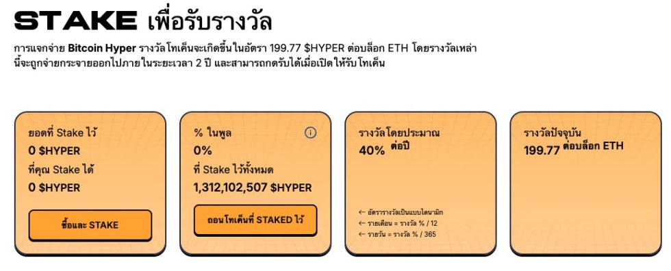 Bitcoin Hyper กับการ Stake เพื่อรับรางวัล