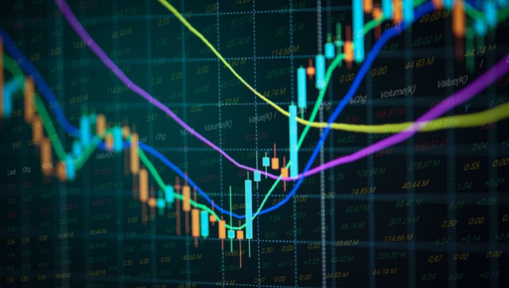Chart, Volumen und Microstructure richtig lesen