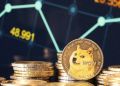 Dogecoin kaina ir prognozės 2026 metams