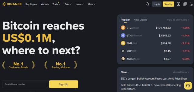 Binance is the world’s most liquid platform.