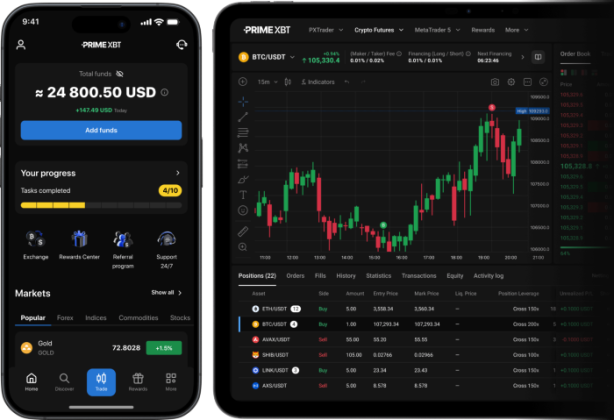 PrimeXBT crypto trading for Australia.