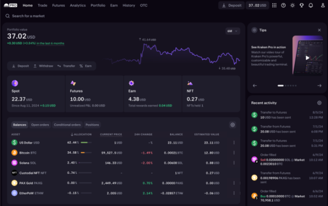 Access the best crypto trading dashboards on Kraken.