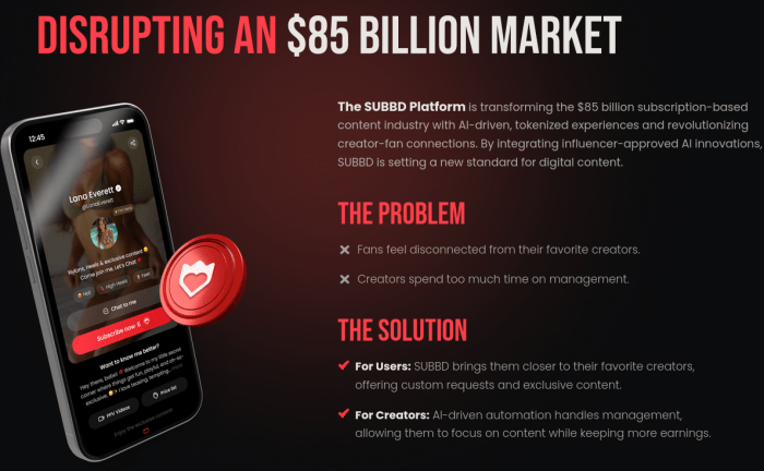 SUBBD Token plans for the future.