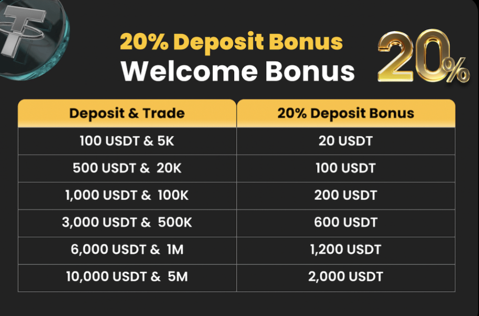 weex bonus