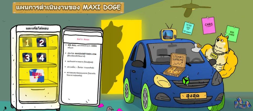แผนงานของ Maxi Doge