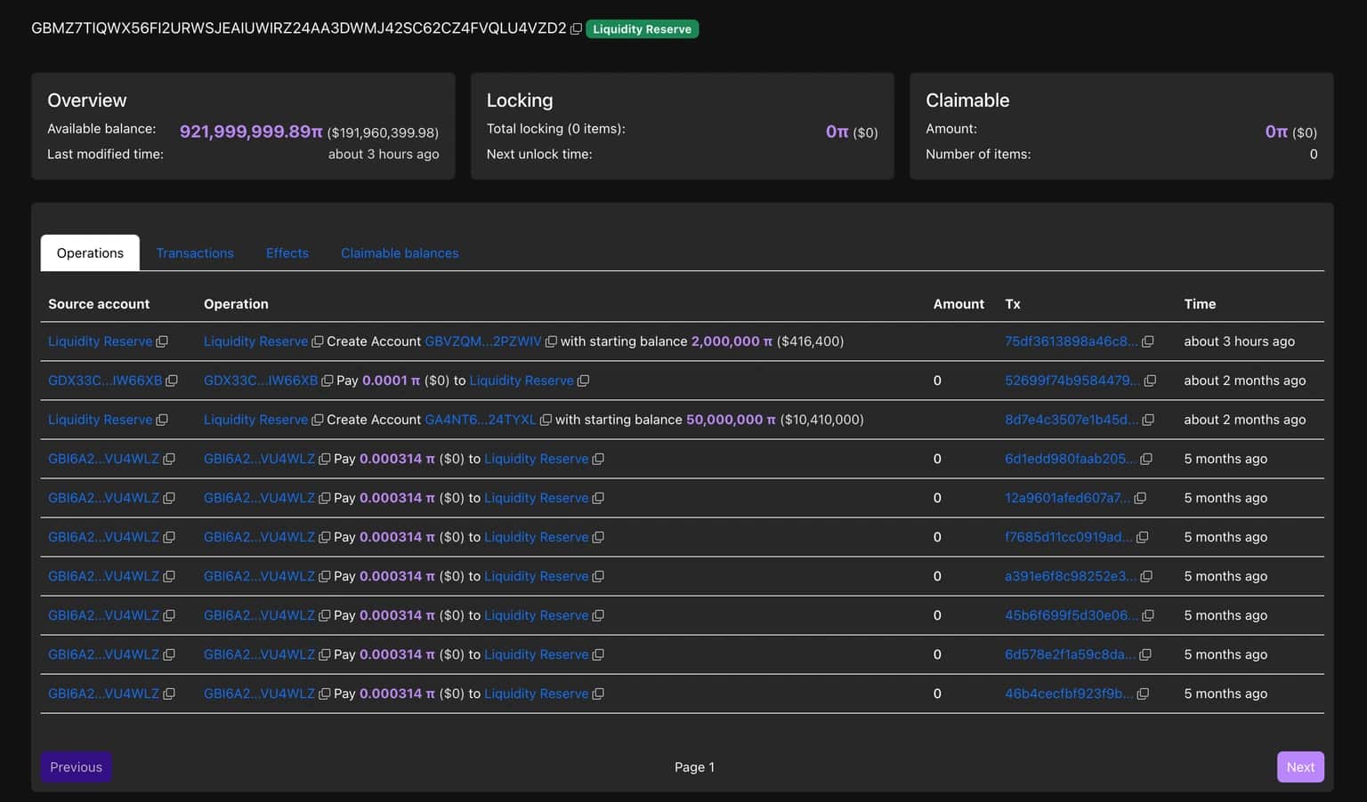 コアチームのトークン移動が弱気ムードを加速させる