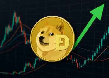 ドージコイン 今後：0.15ドル突破で強気転換が進行、出来高急増で市場心理が改善へ