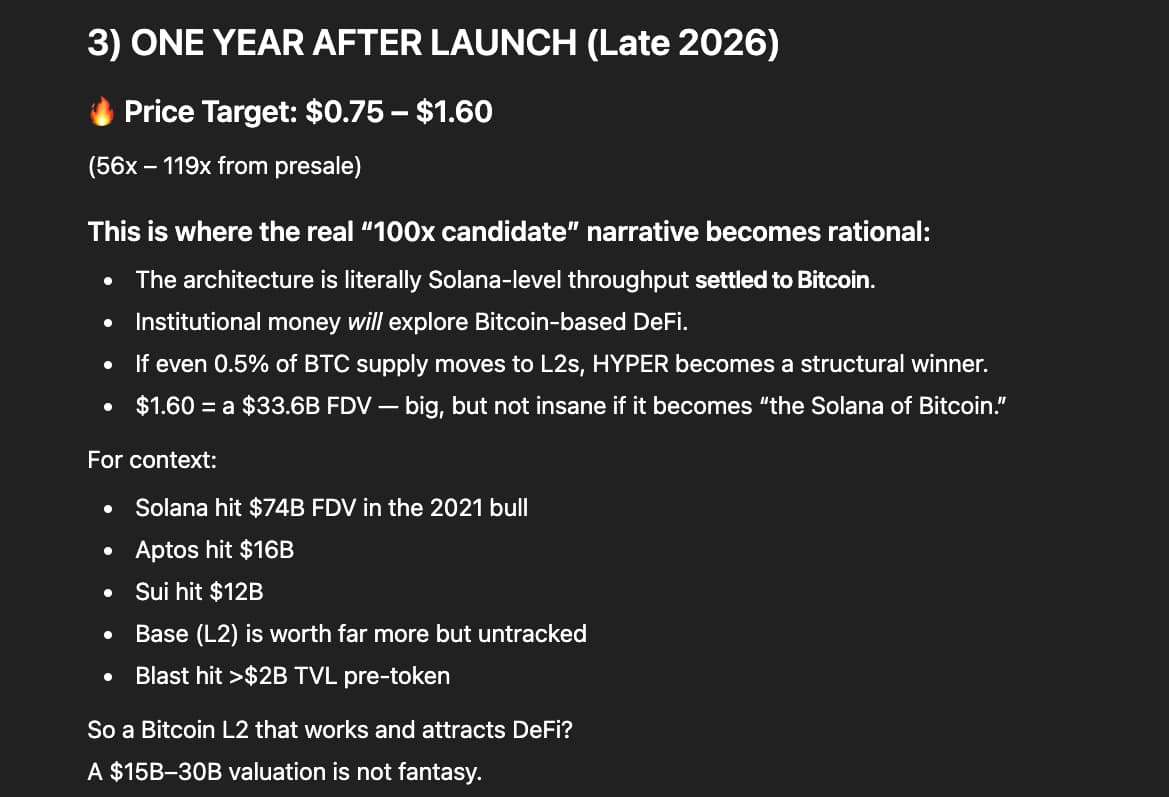 ビットコイン・ハイパー：ChatGPTが注目する「ビットコイン版ソラナ」L2