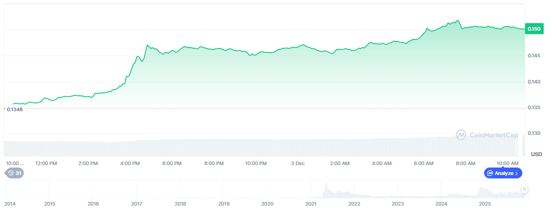 ブレイクアウトで構造転換が鮮明に
