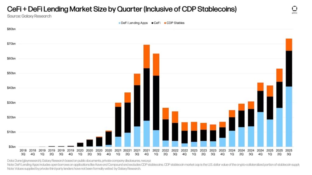 Bitcoin Can Secure Its Place