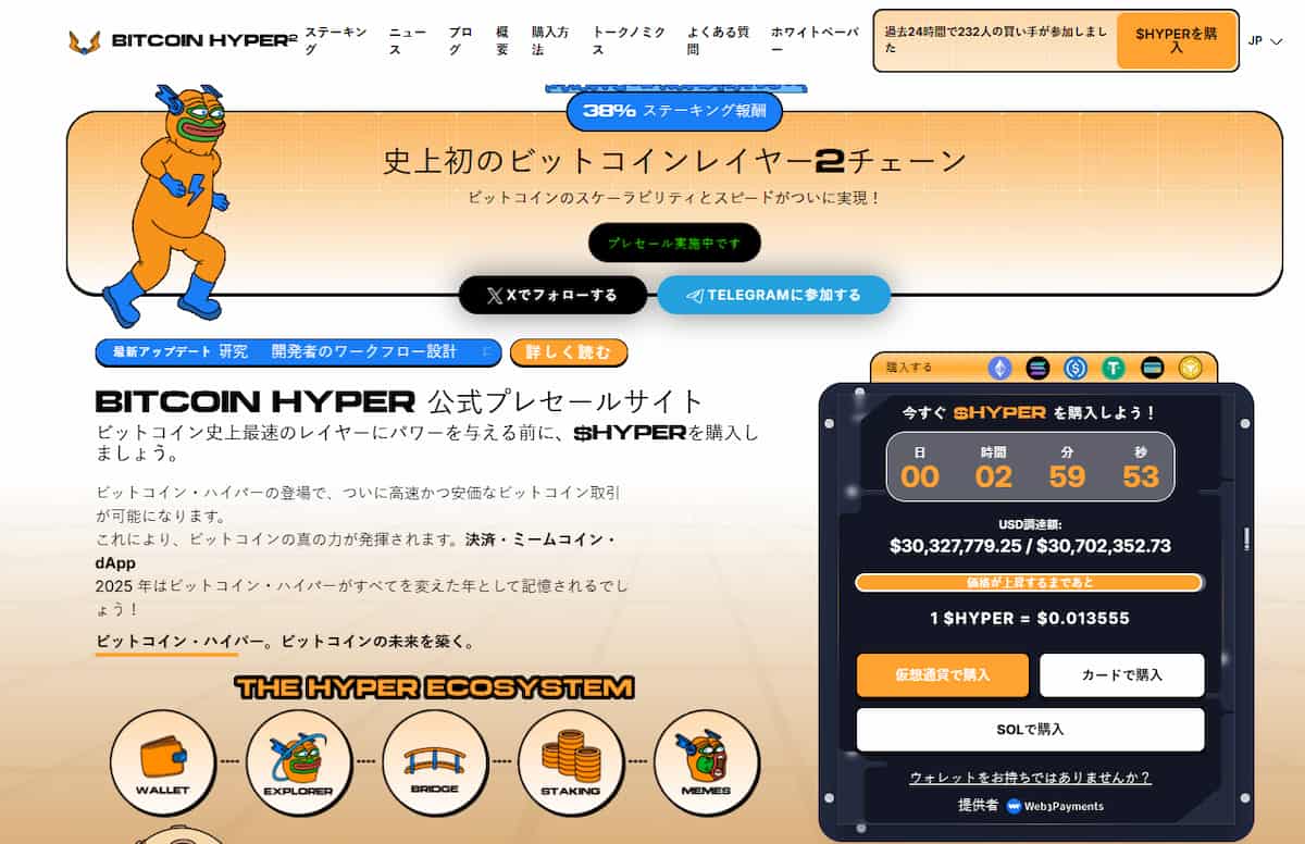 ミームコイン市場の次を狙うBitcoin Hyperの動向