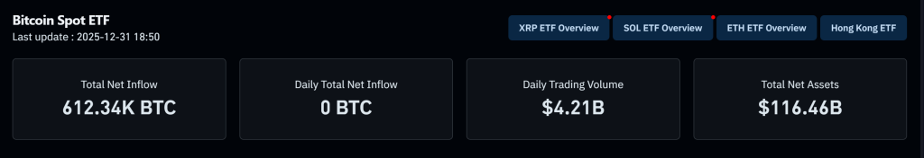 ETF資金流入は2026年の起点となるか