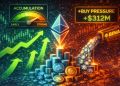 Ethereum Shows Early Accumulation Signals As Binance Buy Pressure Intensifies