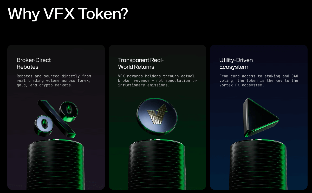 Why VFX Token