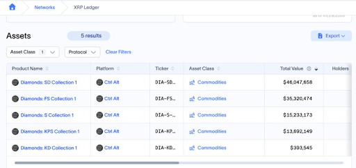 XRP Chart from X Finance Bull