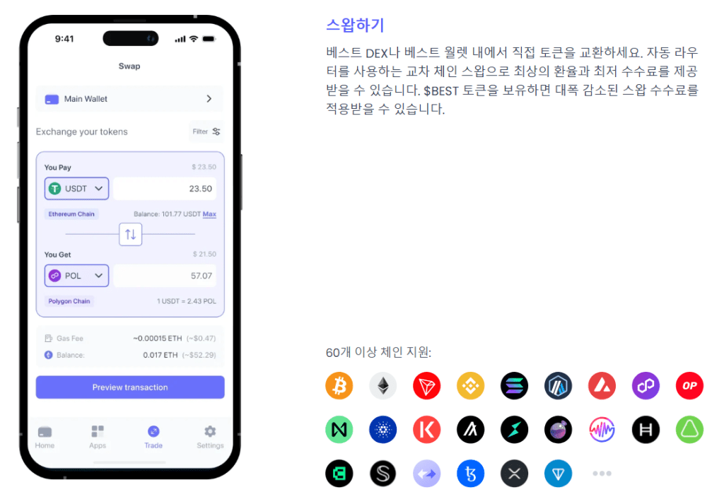 베스트월렛 스왑