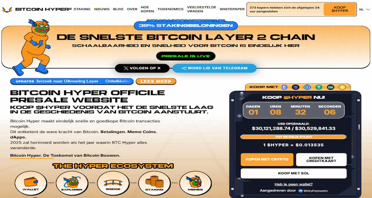 Bitcoin Hyper en presale-dynamiek binnen de markt