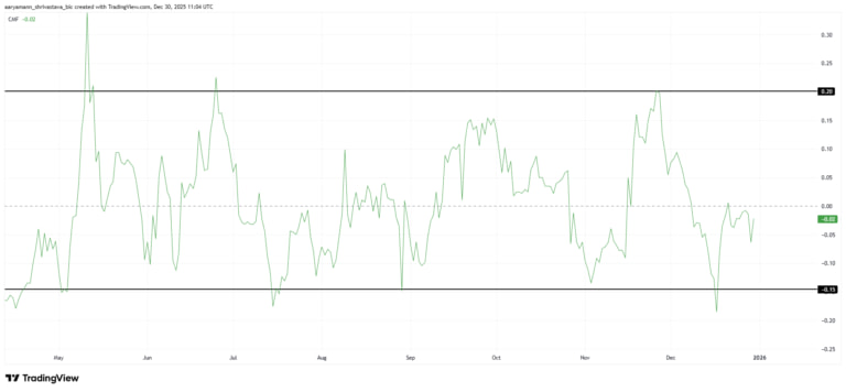 上場初年度で露呈したパイネットワークの課題