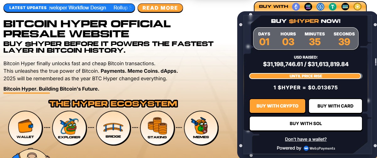 $HYPER's pre-sales numbers.