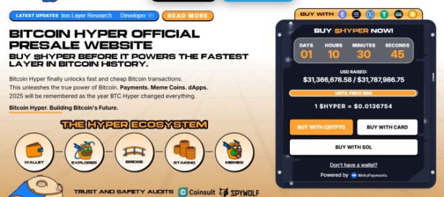 Bitcoin Hyper's presale price.