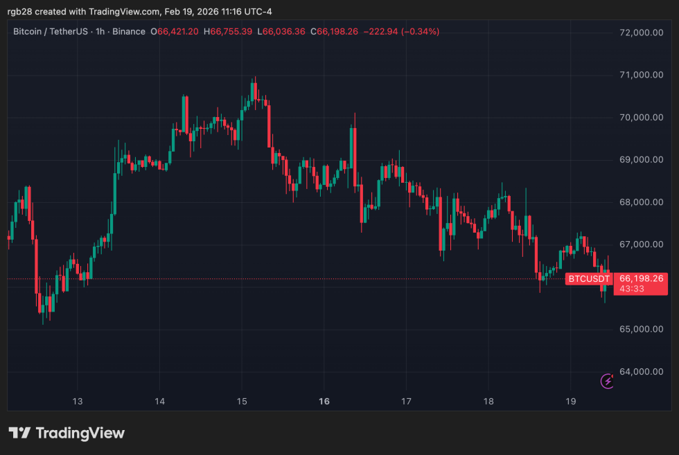 Change Of Heart? Hacker Returns $21M Stolen Bitcoin To South Korean Prosecutors