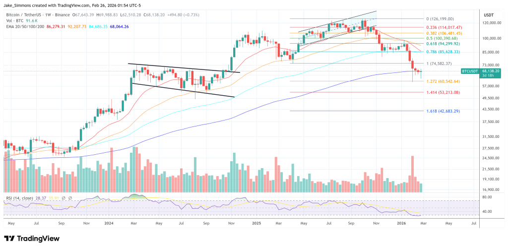 Morgan Stanley Confirms Bitcoin Push: Trading, Yield, Custody