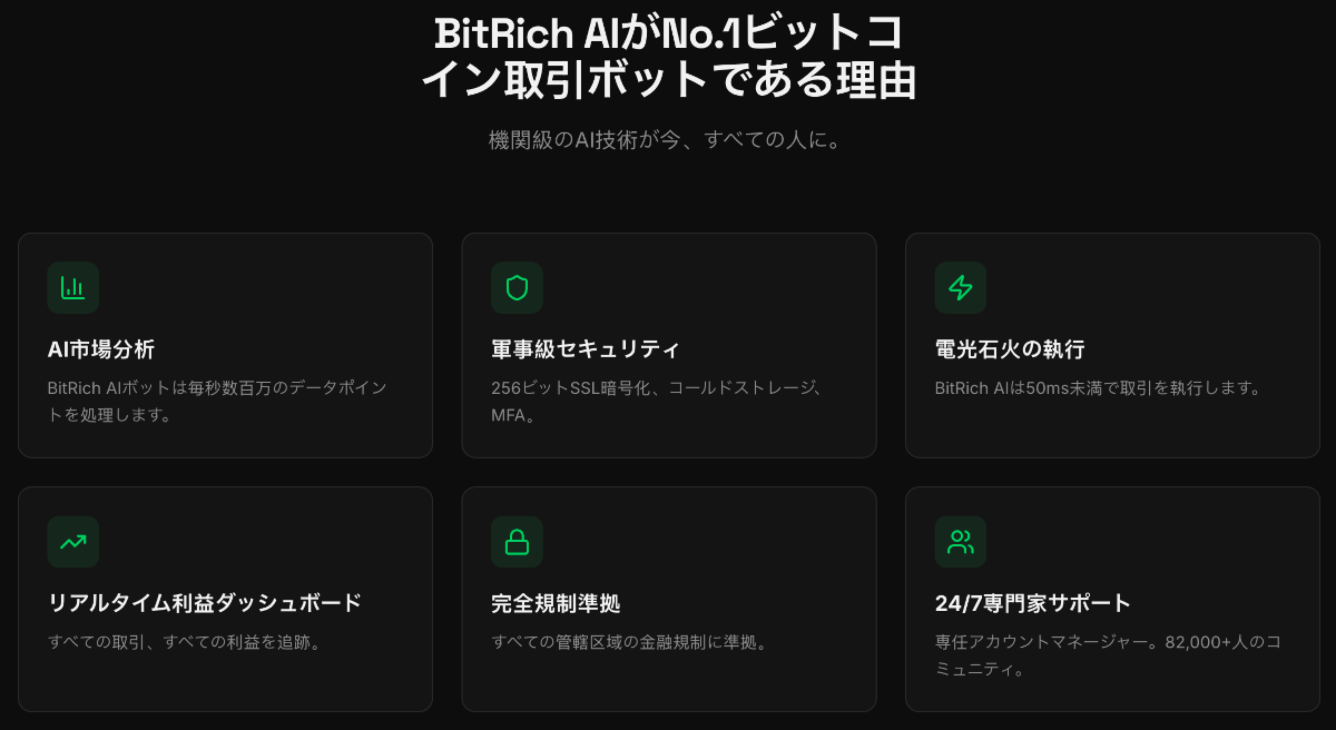 BitRich AIがNo.1ビットコイン取引ボットである理由