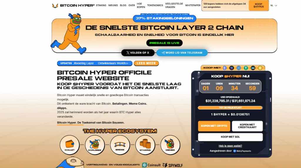 Bitcoin Hyper NL