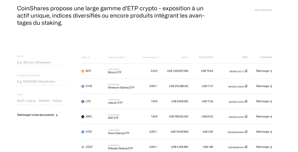 ETP crypto de CoinShares