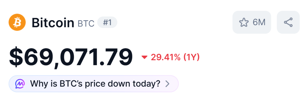 Prix du Bitcoin au 10 février 2026. Source : CoinMarketCap