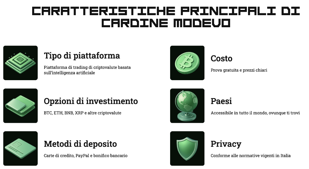 Caratteristiche principali di Cardine Modevo