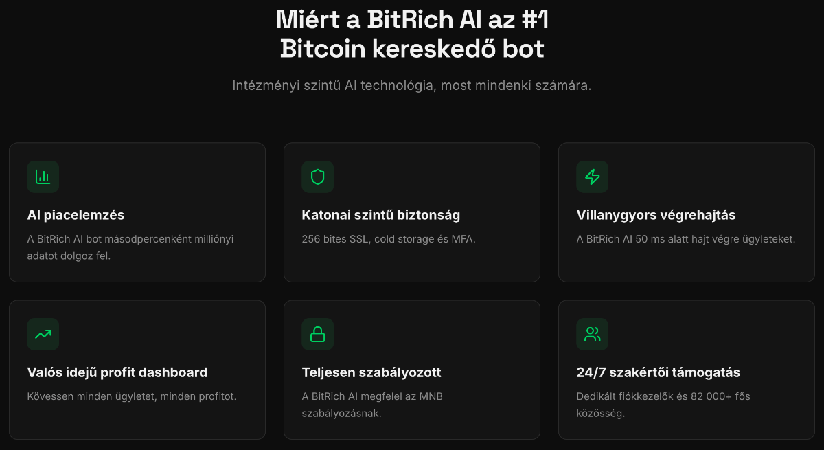 Miért a BitRich AI az #1 Bitcoin kereskedő bot
