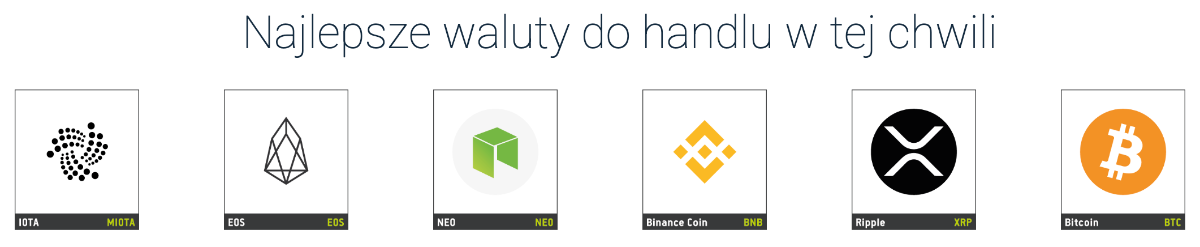 Najlepsze waluty do handlu w tej chwili
