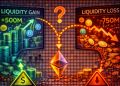 Crypto Stablecoin Liquidity Shifts As Bear Market Deepens – What The Data Reveal