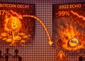Bitcoin’s Decay Signals the Most Severe Bearish Pivot Since the LUNA Collapse – A 2022 Echo