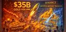 Binance Surpasses $35B In Gold Volume As Crypto-Native Traders Disrupt Traditional Commodity Desks