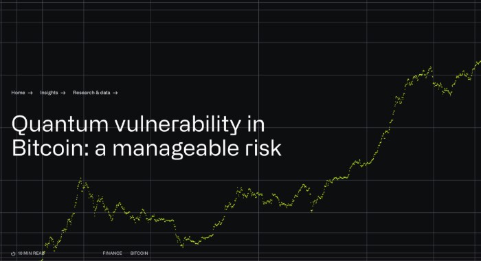 CoinShares Quantum Risk Report Protects Bitcoin Hyper Network Integrity