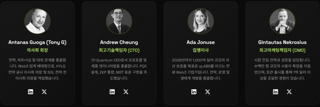 큐원 큐랩스 팀