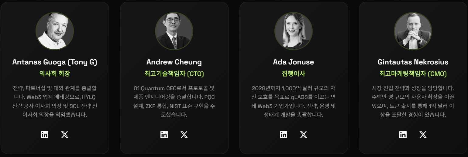 큐원 큐랩스 팀